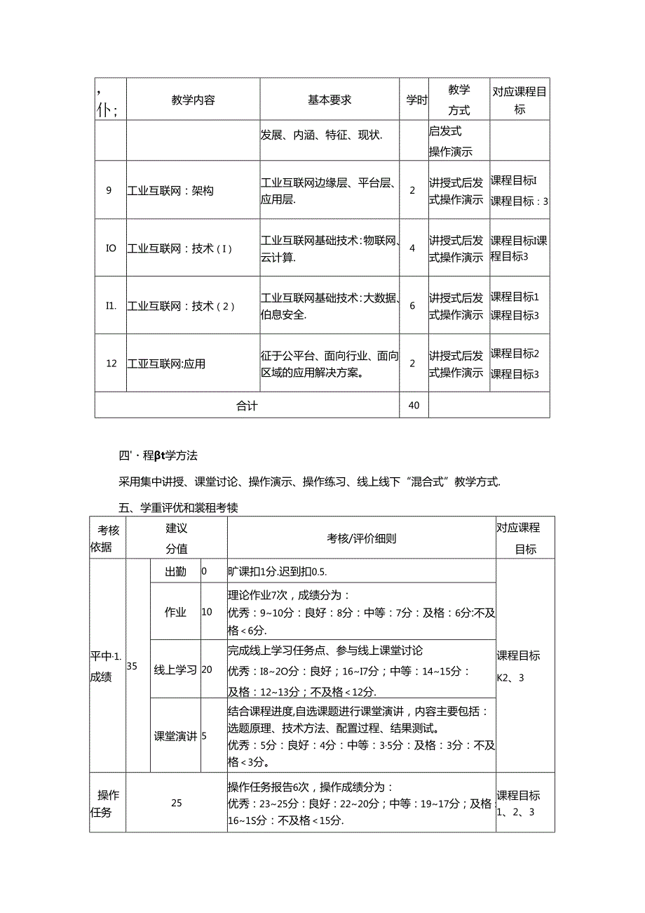 《计算机网络与工业互联网》教学大纲.docx_第3页