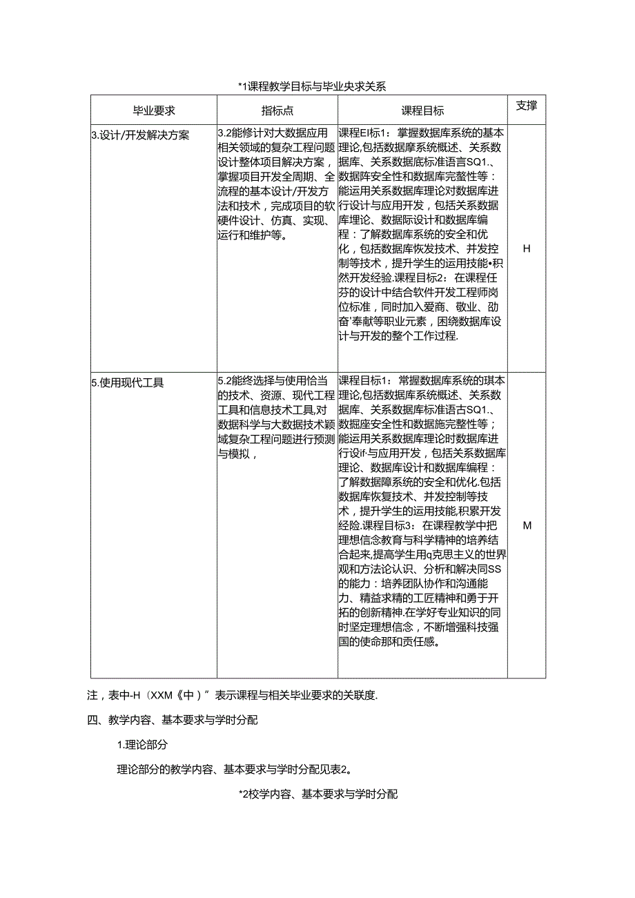 《数据库原理及应用B》教学大纲.docx_第2页