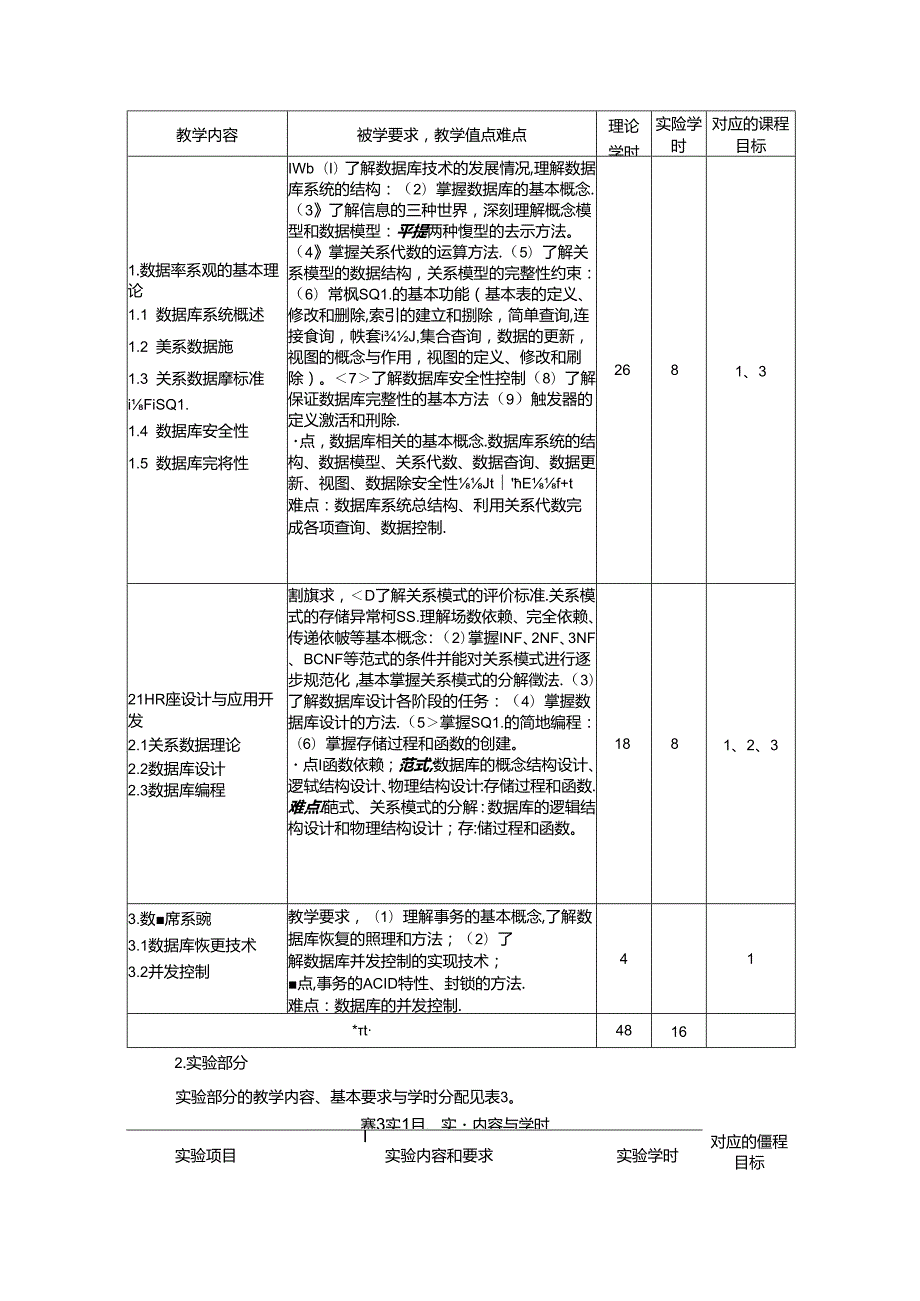 《数据库原理及应用B》教学大纲.docx_第3页