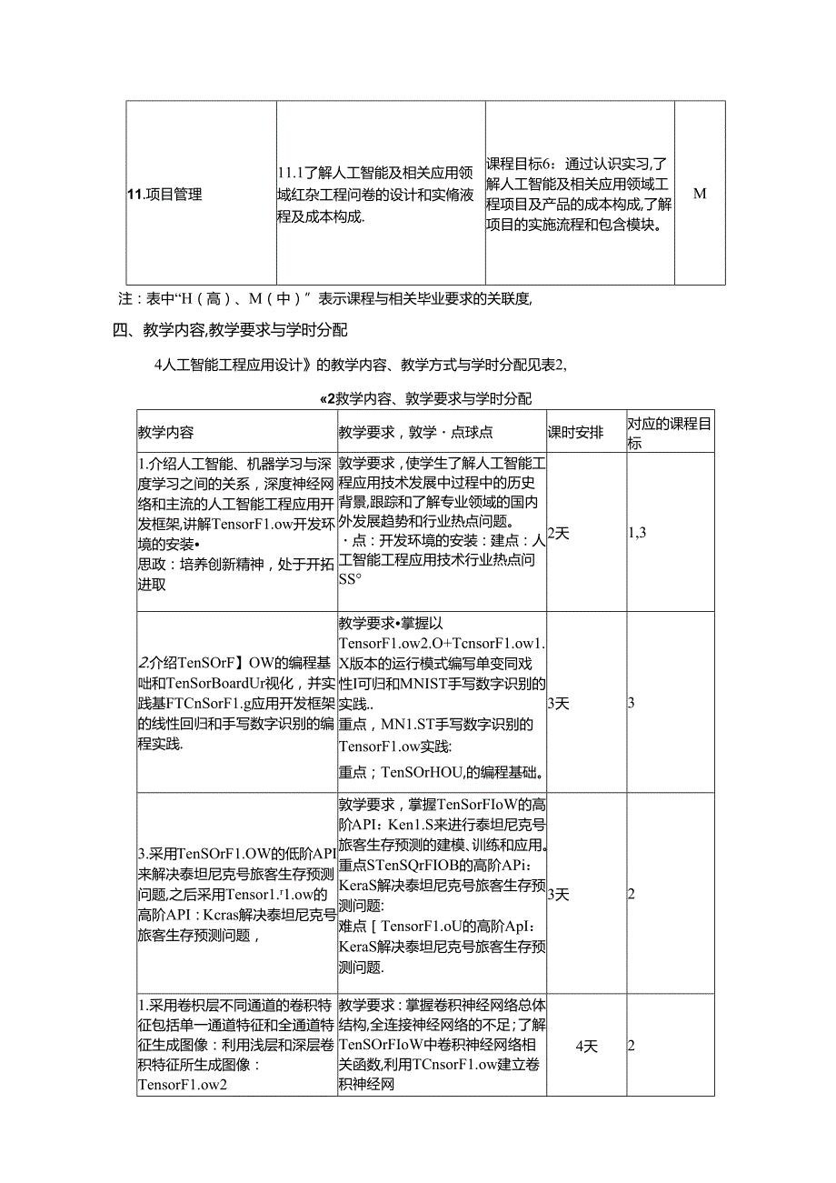 《人工智能工程应用设计》教学大纲.docx_第3页