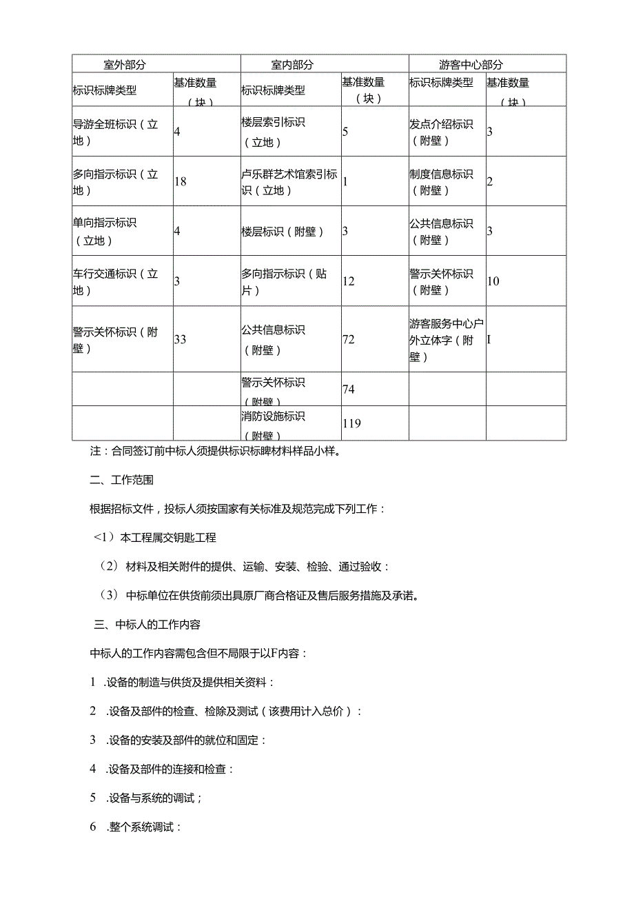 4A旅游景区标识系统设计与实施项目（重新招标）招标文件.docx_第3页