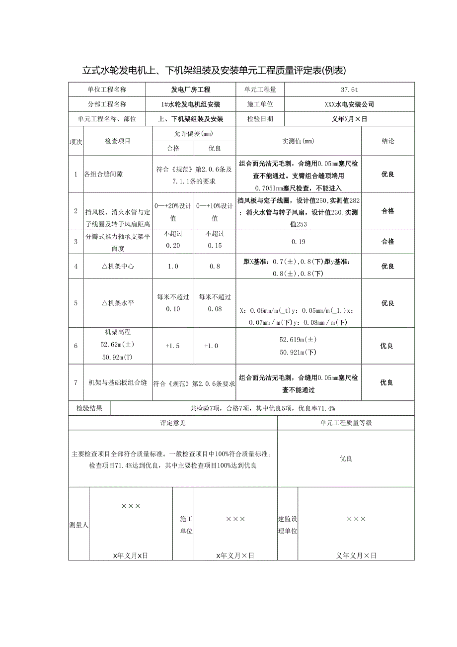 立式水轮发电机上、下机架组装及安装单元工程质量评定表.docx_第1页