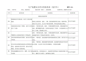 二铵车间洗涤岗位生产装置安全符合性检查表.docx