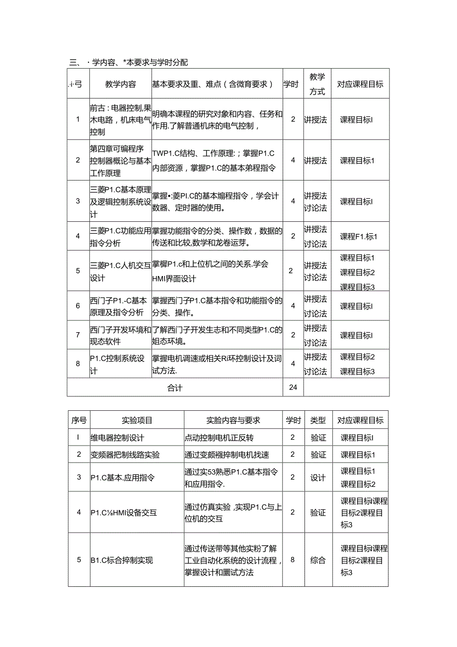 《机床电气控制与PLC》教学大纲.docx_第2页