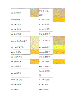 喷涂RAL颜色对照表.docx