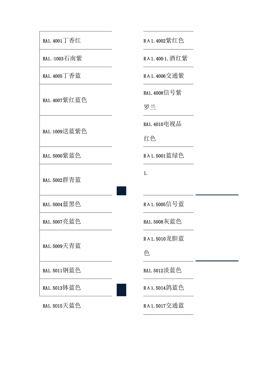 喷涂RAL颜色对照表.docx_第3页