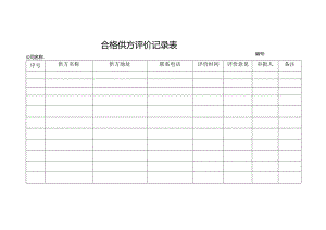 合格供方评价记录表.docx