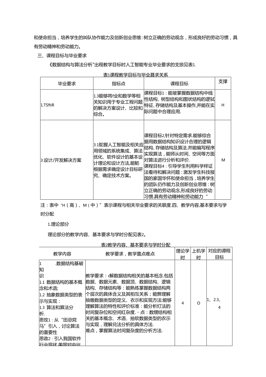 《数据结构与算法分析》教学大纲.docx_第2页