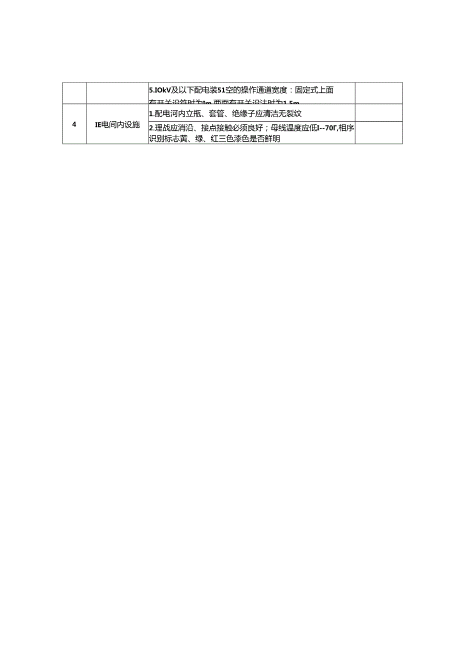 安全生产事故隐患排查表手册（55大类）.docx_第3页