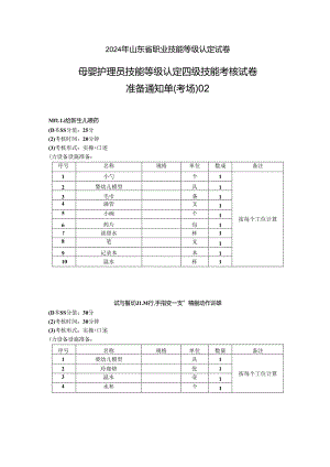 2024年山东省职业技能等级认定试卷 真题 母婴护理员 中级 准备通知单 -.docx