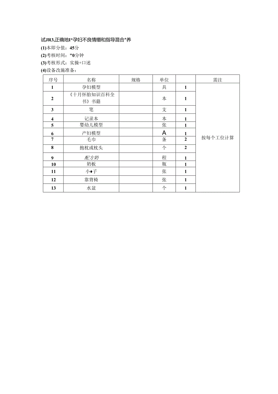 2024年山东省职业技能等级认定试卷 真题 母婴护理员 中级 准备通知单 -.docx_第2页