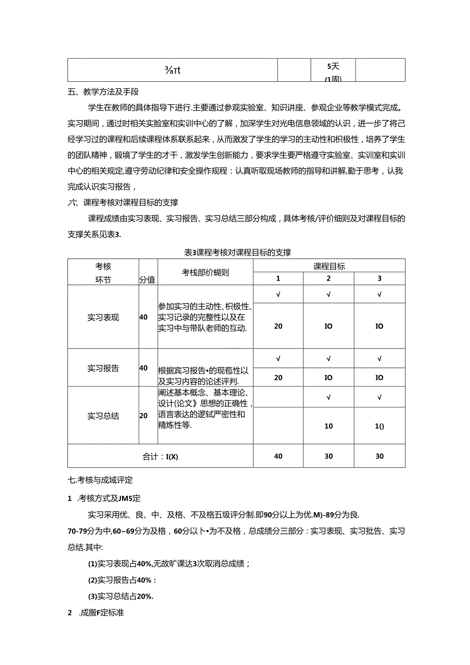 《光电专业认识实习》教学大纲.docx_第3页