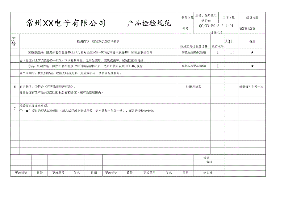 压敏、保险丝阻燃护套进货检验标准.docx_第2页