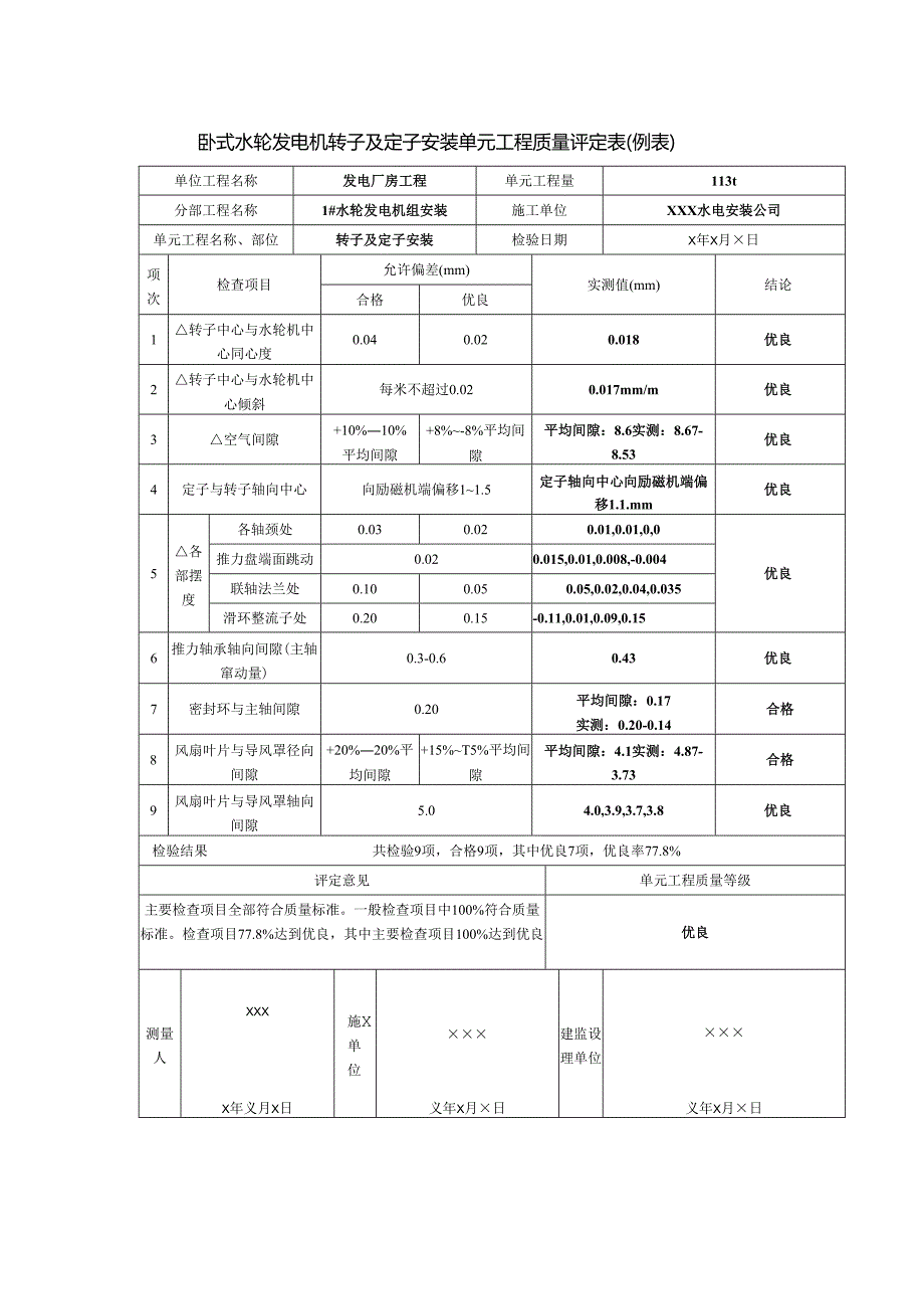 卧式水轮发电机转子及定子安装单元工程质量评定表.docx_第1页