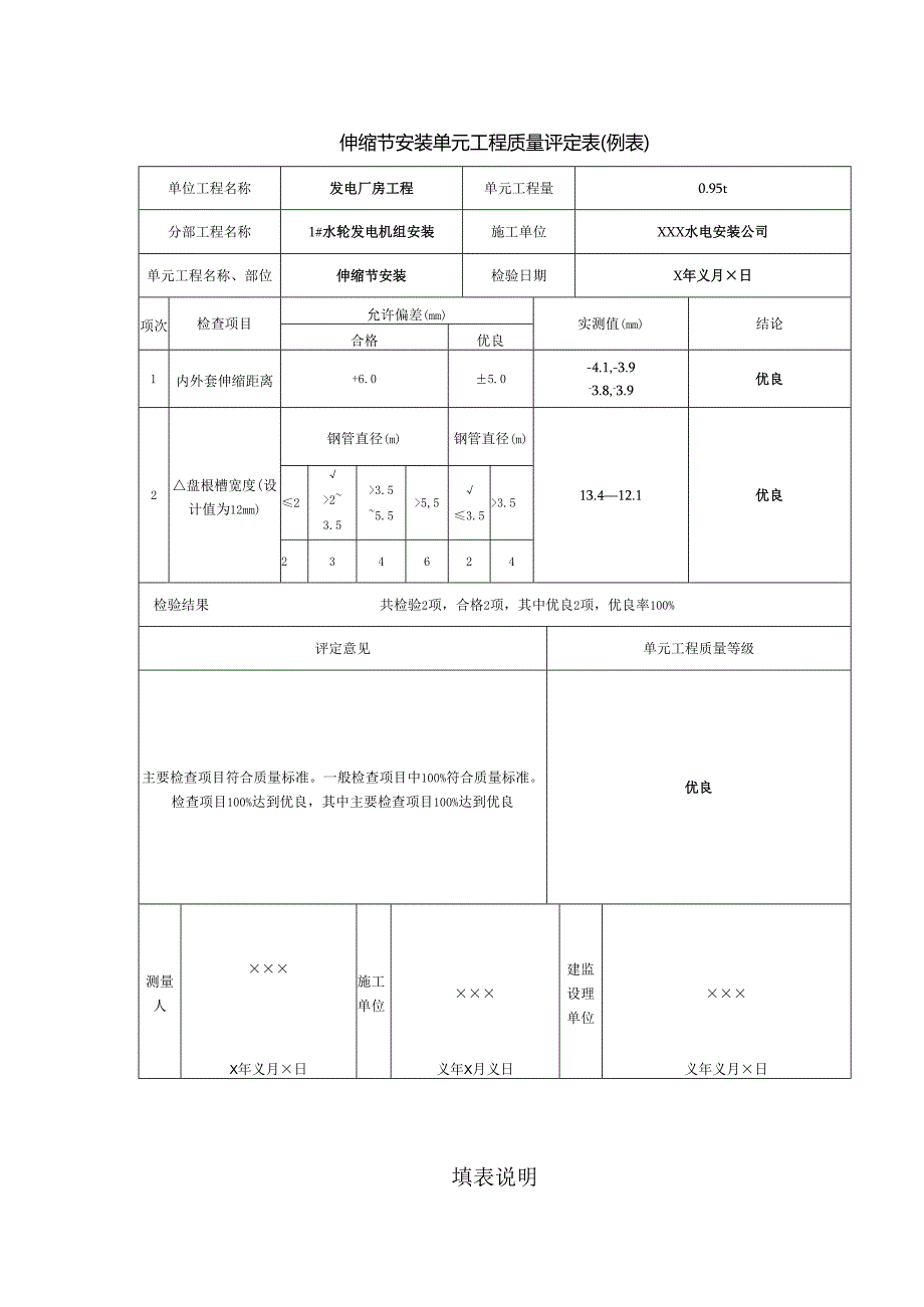 伸缩节安装单元工程质量评定表.docx_第1页