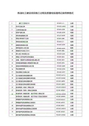 炼油化工建设项目施工过程及质量检验通用记录用表格式模板.docx