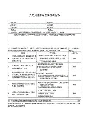 人力资源部经理岗位说明书.docx