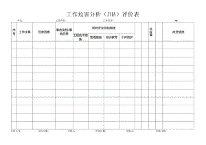 工作危害分析（JHA）（第二表）.docx