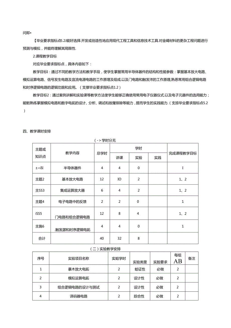 《电工与电子技术Ⅱ》课程教学大纲.docx_第2页