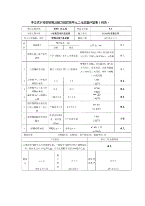 冲击式水轮机喷嘴及接力器安装单元工程质量评定表.docx