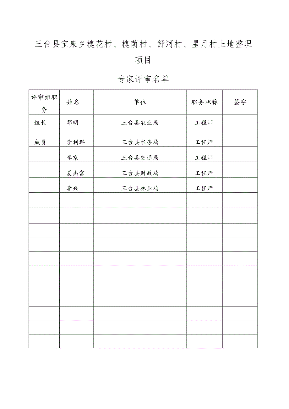 三台县宝泉乡专家评审意见.docx_第3页