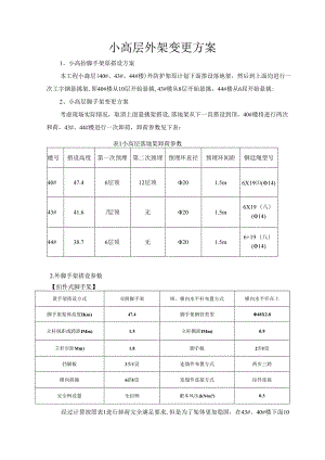 小高层外架方案变更.docx