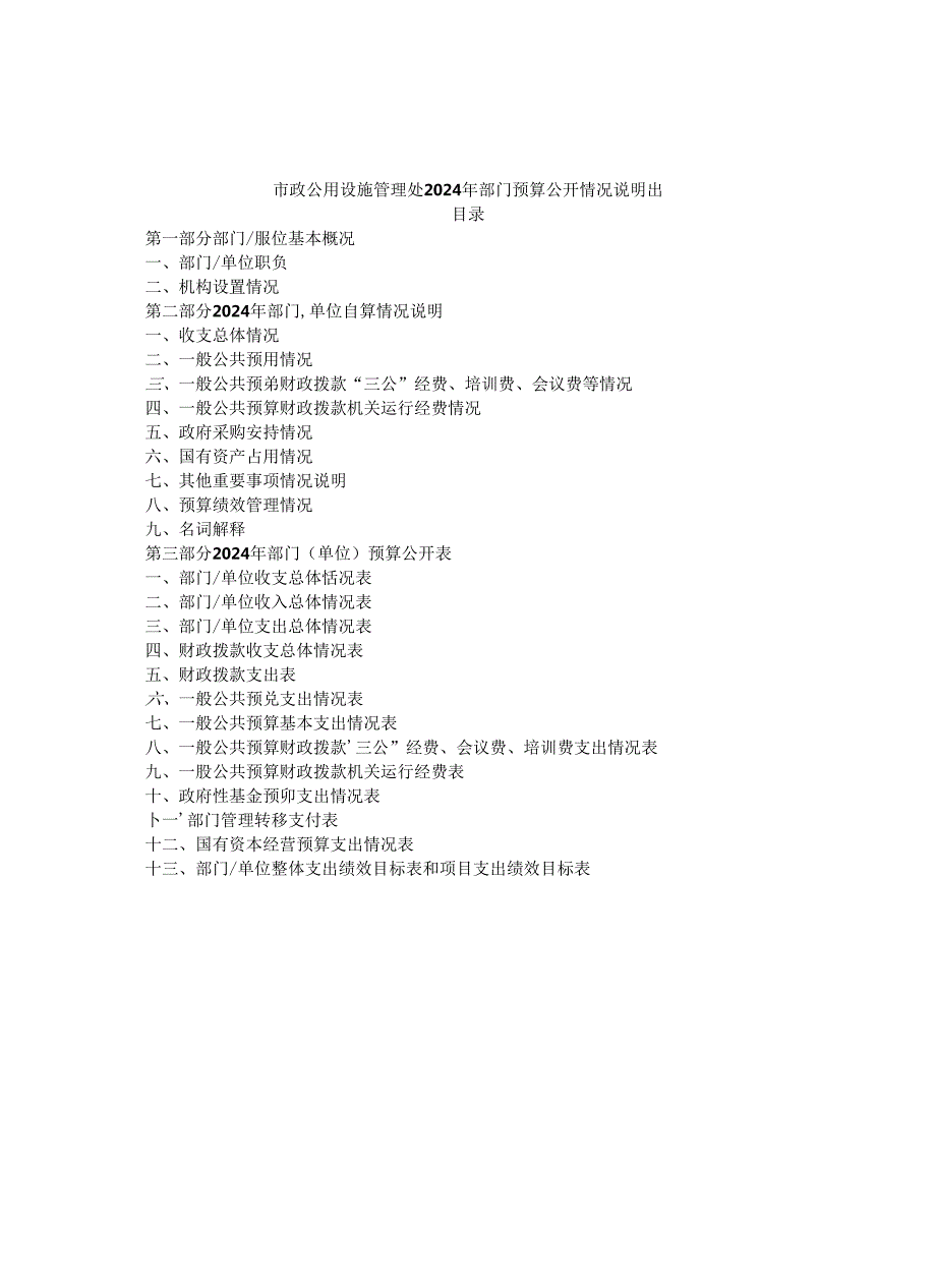 市政公用设施管理处2024年部门预算公开情况说明书.docx_第1页