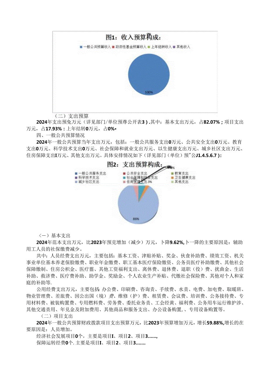 市政公用设施管理处2024年部门预算公开情况说明书.docx_第3页