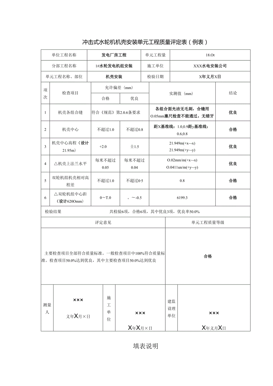 冲击式水轮机机壳安装单元工程质量评定表.docx_第1页