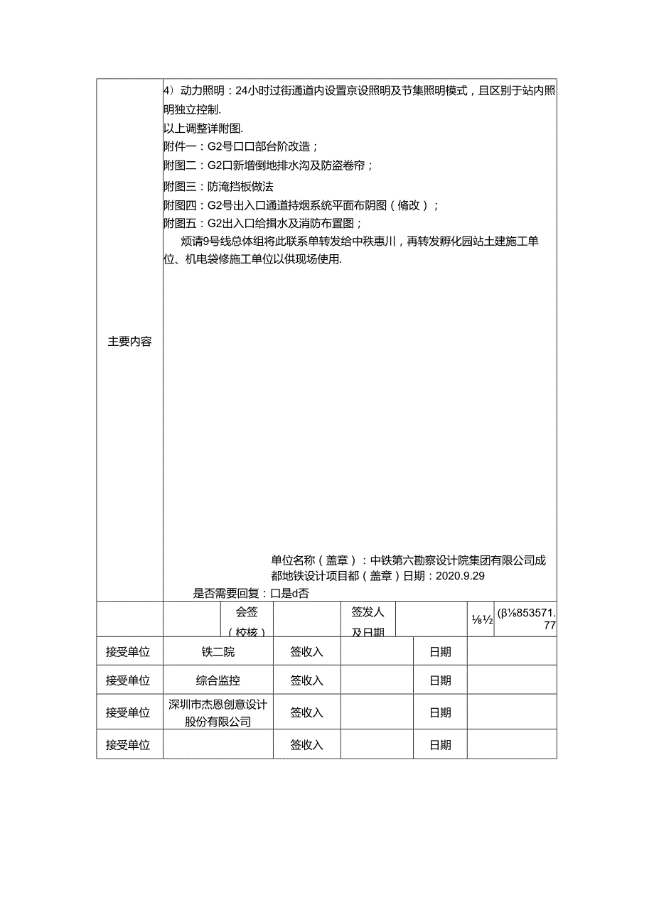 中铁六院 (CZ3) D9-1S联[2020]第152号 关于孵化园站G口设置标准局部调整的函.docx_第2页