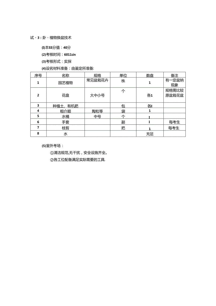 2024年山东省职业技能等级认定试卷 真题 农业技术员（园艺生产技术员）（三级）考场、考生准备通知单005.docx_第3页