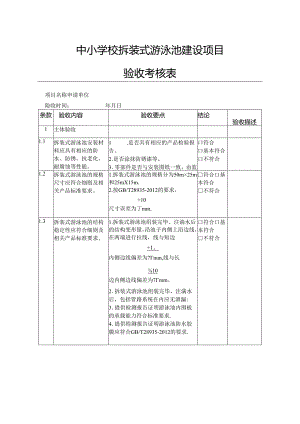 中小学校拆装式游泳池建设项目验收考核表.docx