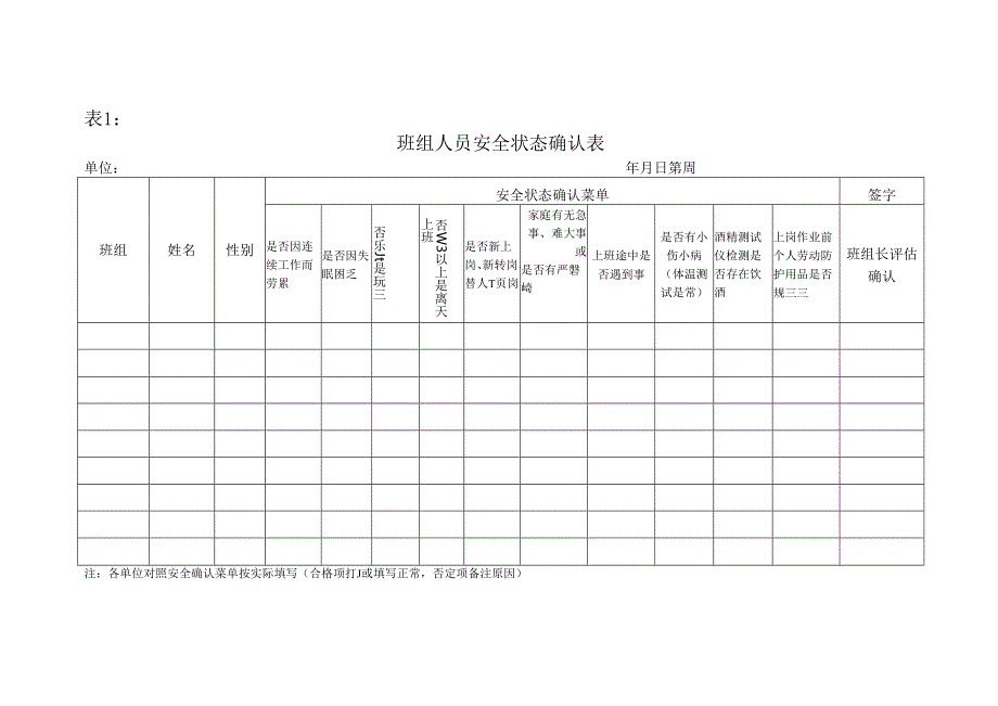 人的安全行为治理报表1111111.docx_第1页