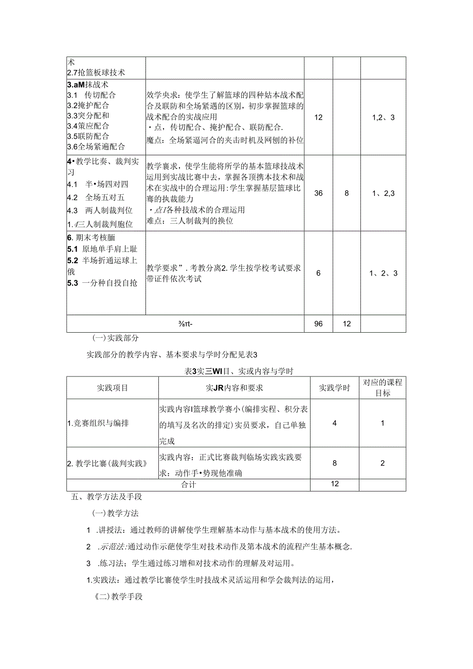 《篮球》教学大纲.docx_第3页