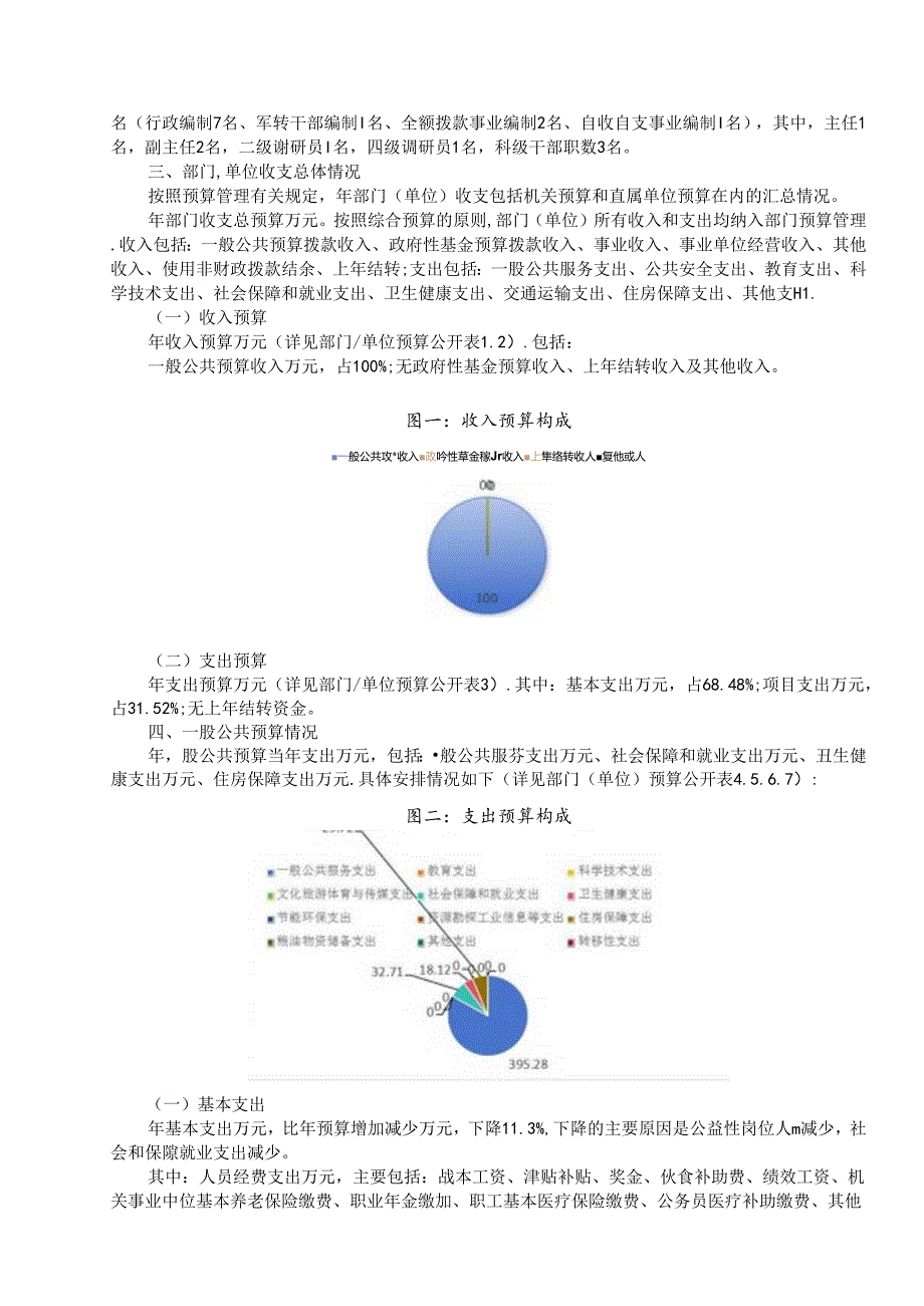 市精神文明建设指导委员会办公室年度部门预算公开情况说明书.docx_第2页