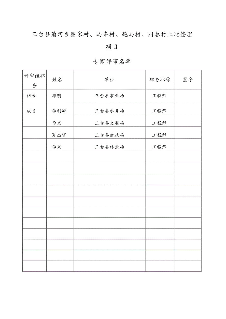 三台县菊河乡专家评审意见.docx_第3页