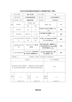 冲击式水轮机控制机构安装单元工程质量评定表.docx