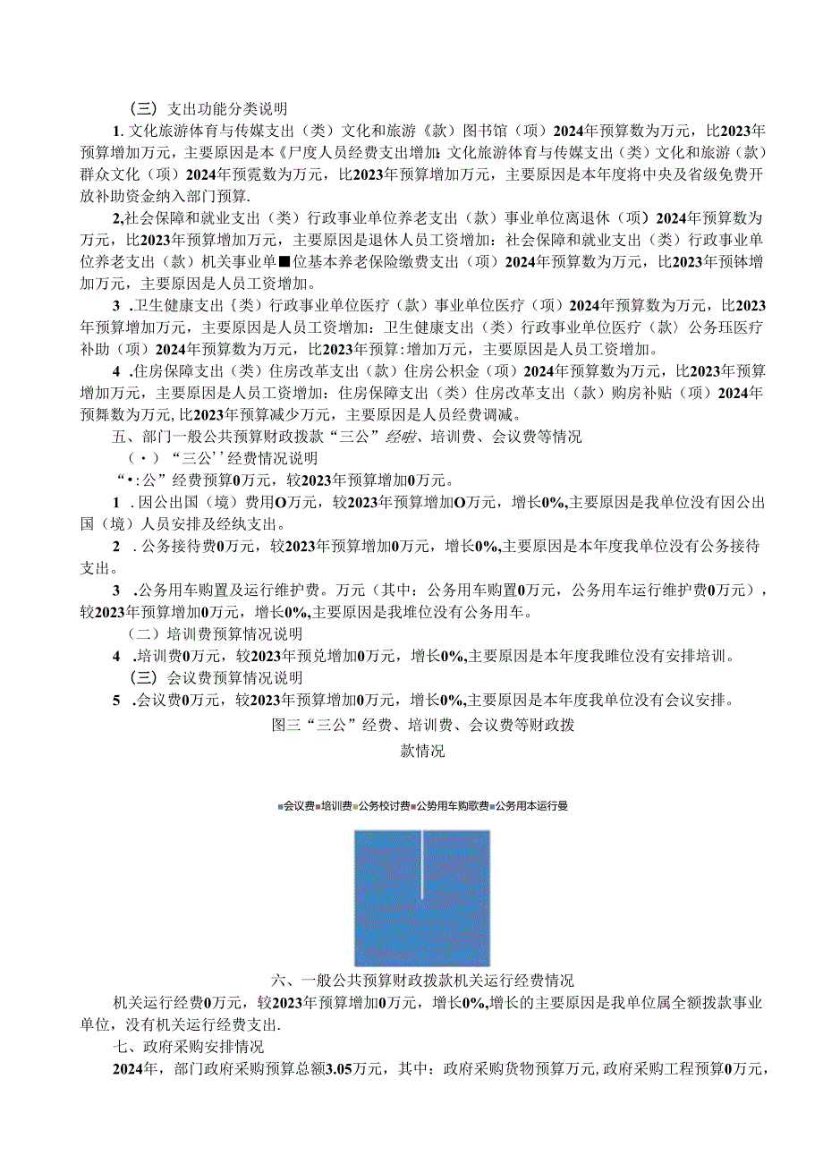 市少儿图书馆2024年预算公开情况说明书.docx_第3页