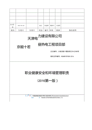 火电京能十堰安保[2016]08号附件：《十堰项目部职业健康安全与环境职责（2016第一版）》.docx