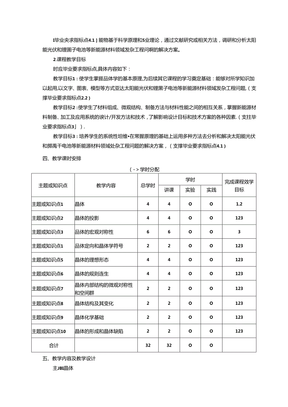 《晶体学基础》课程教学大纲.docx_第2页