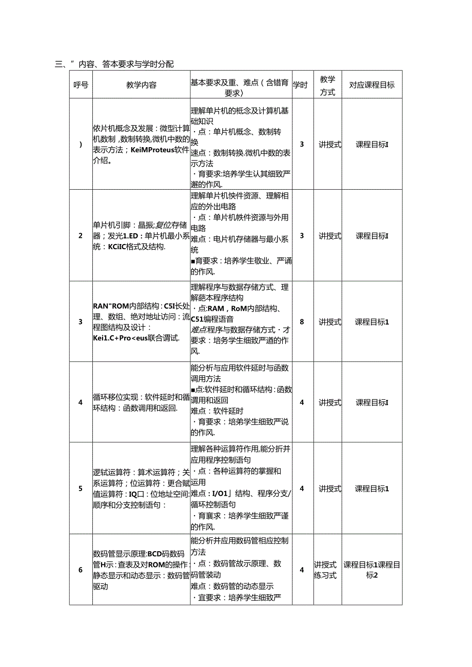 《单片机与嵌入式系统》教学大纲.docx_第2页