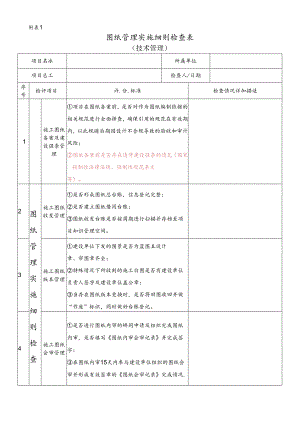 2_中建五局广西分公司图纸管理实施细则检查表20230619.docx