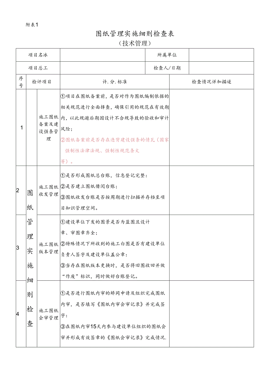 2_中建五局广西分公司图纸管理实施细则检查表20230619.docx_第1页