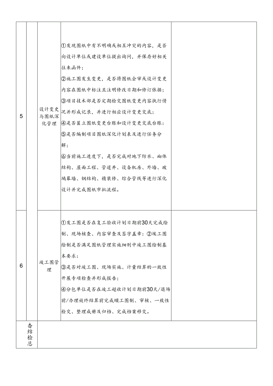 2_中建五局广西分公司图纸管理实施细则检查表20230619.docx_第2页