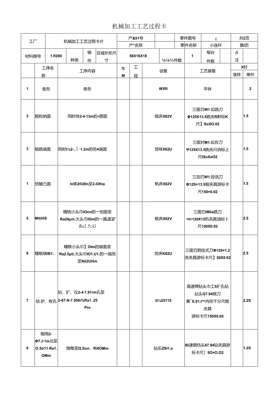 小连杆的制造工艺与专用夹具设计.docx_第1页