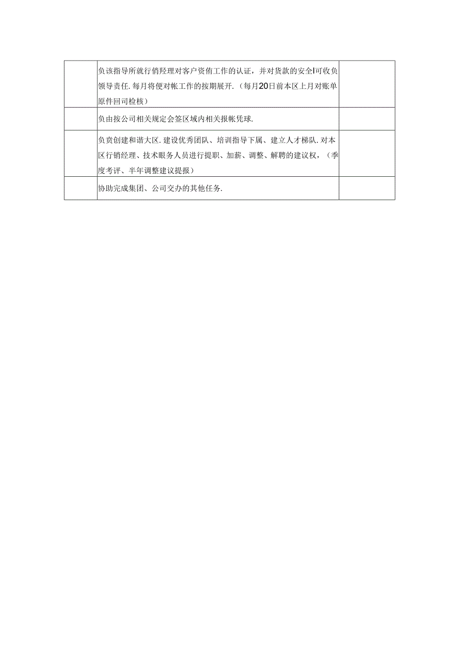 区域销售经理工作分析表.docx_第2页