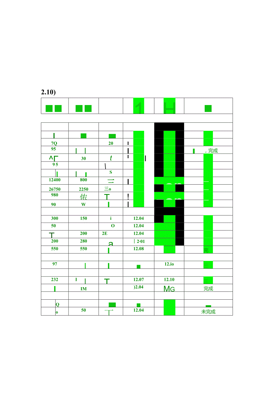 信源续建项目部2017年12月第3周计划.docx_第1页