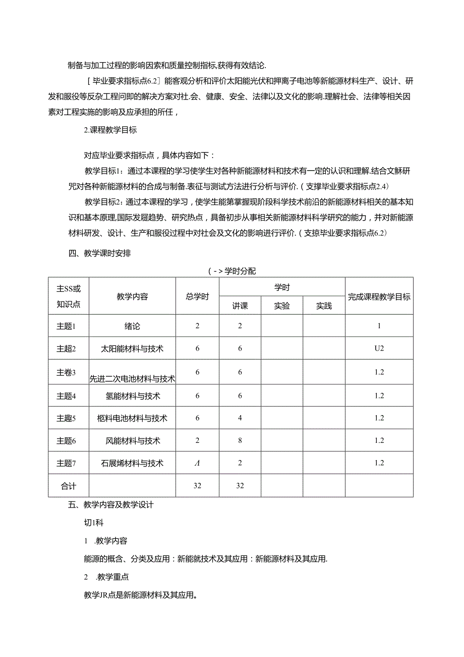 《新能源技术》课程教学大纲.docx_第2页