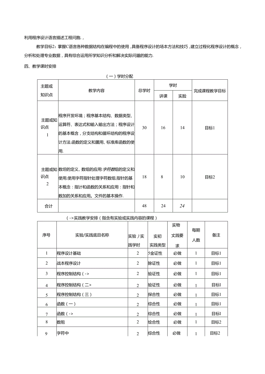 《程序设计基础》（C语言）课程教学大纲.docx_第2页