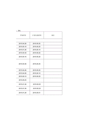 月施工计划20150526～0625.docx